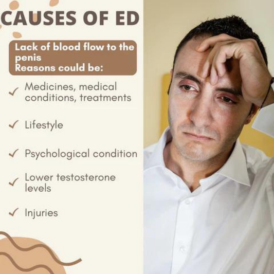 Causes and treatment for ERECTILE DYSFUNCTION (ED)