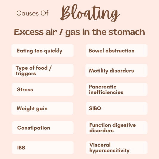 Causes, prevention and treatment for BLOATING
