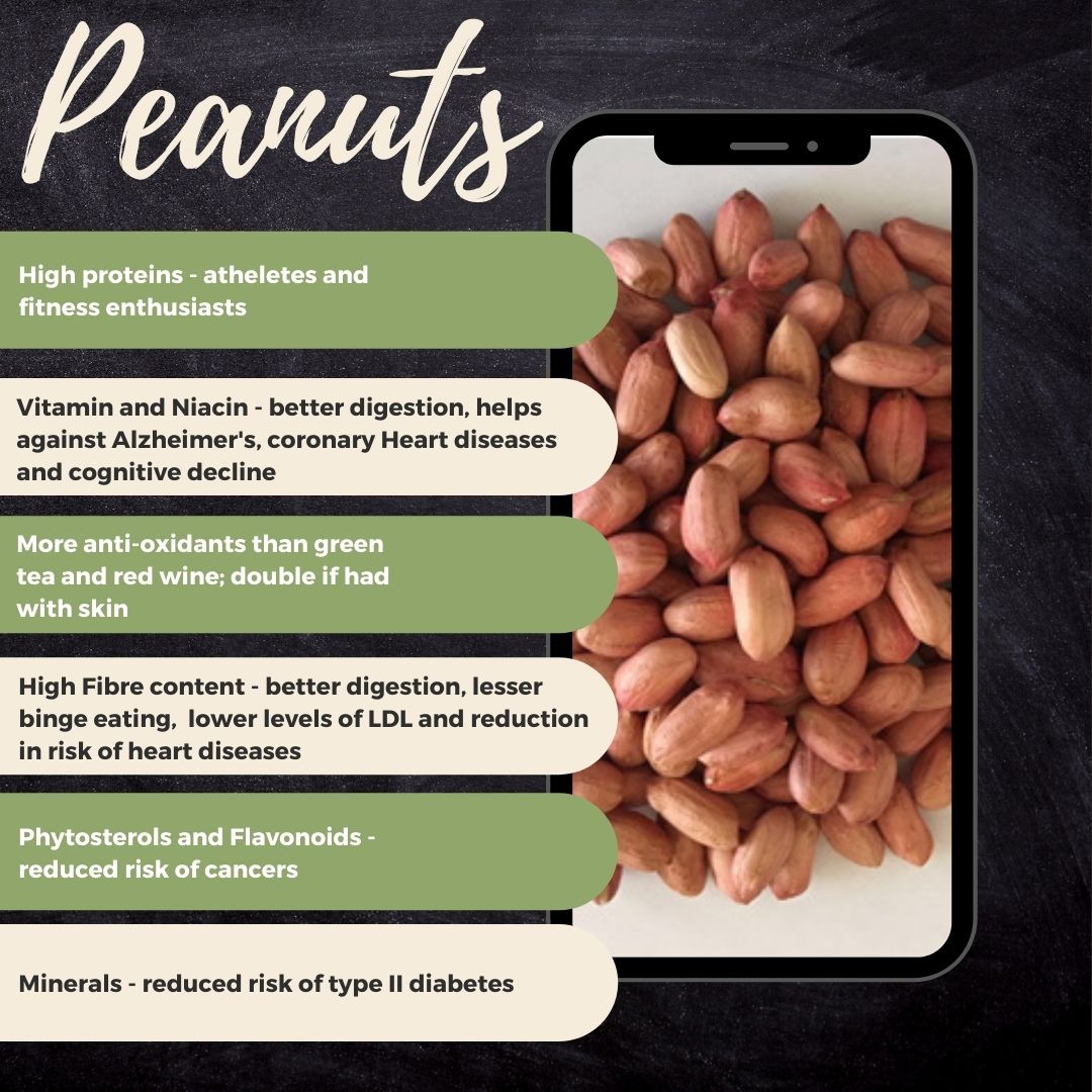 Superfood series - Part II - Peanuts | Moongfali | Arachis hypogaea