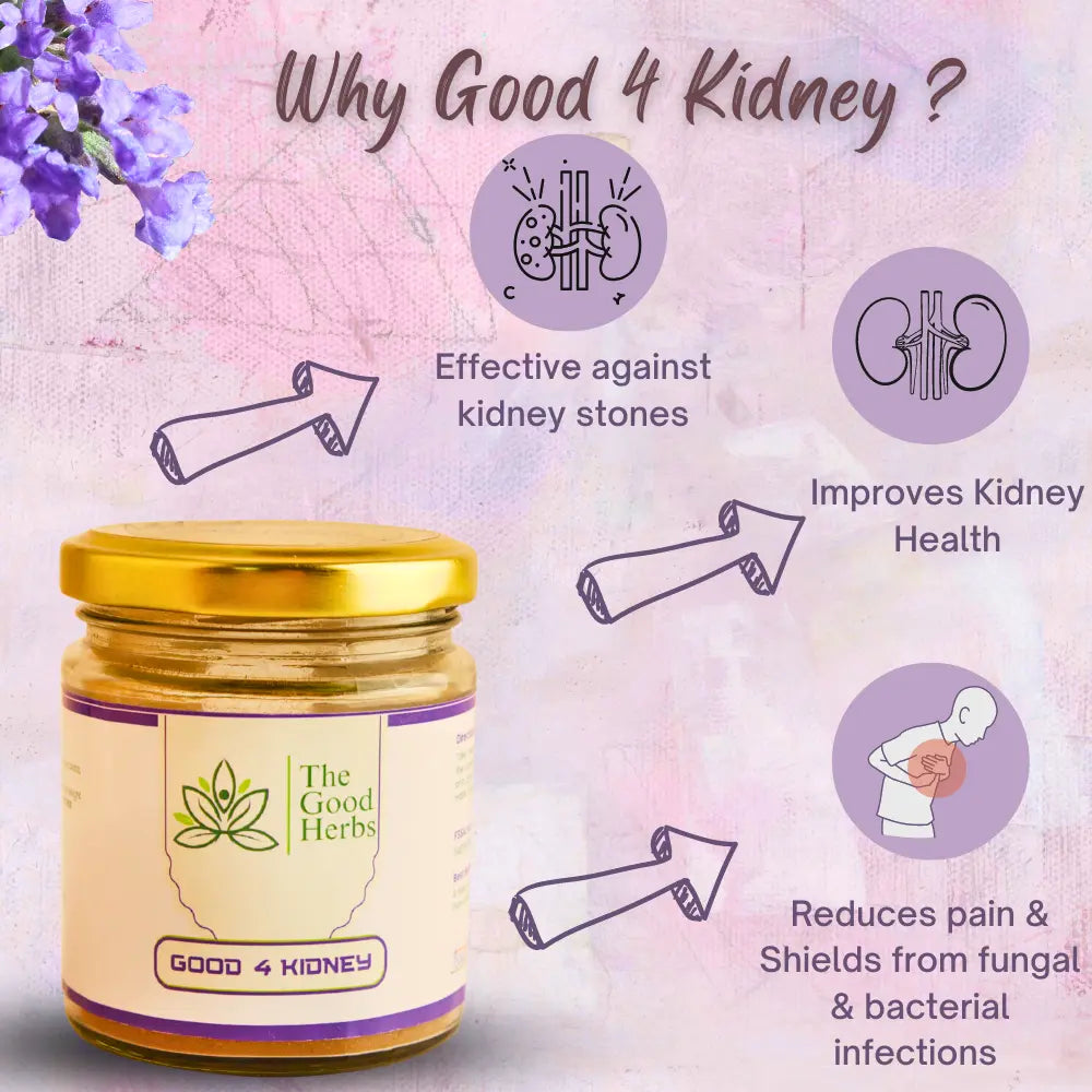 Benefits of Good 4 Kidney - Ayurvedic medicine for kidney stones and overall kidney health - breaks kidney stones, improves Kidney health and reduces pain and shields from fungal and bacterial infections